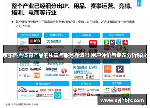京东热点体育产品的质量与服务靠谱吗 用户评价与专家分析解读
